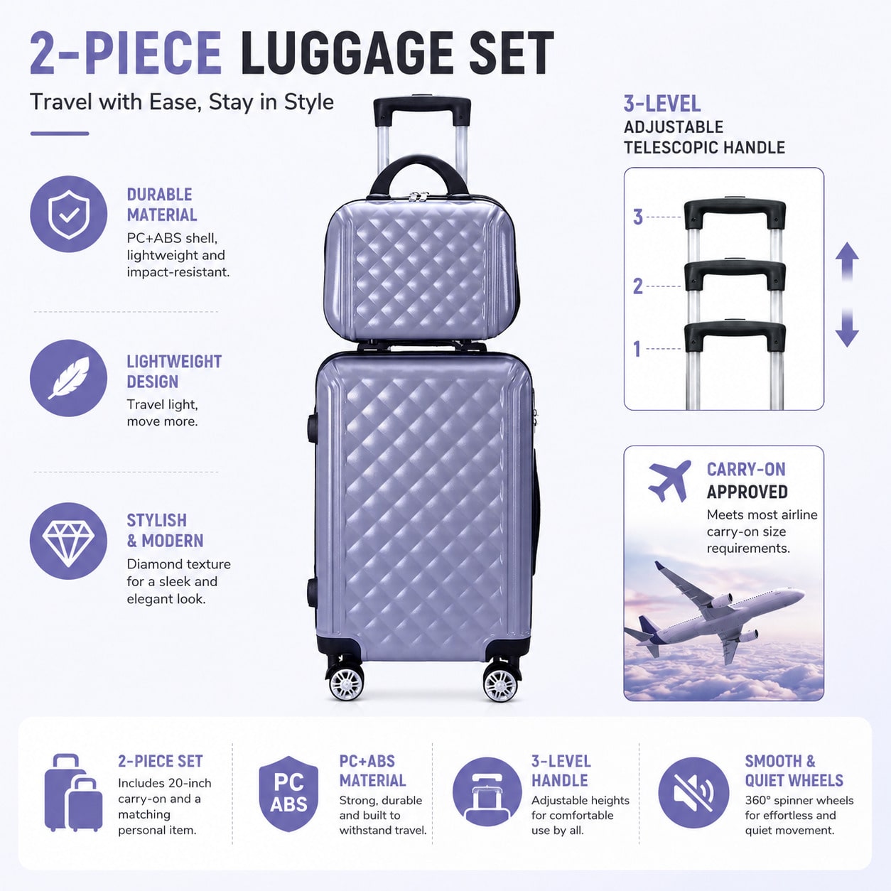 طقم حقائب سفر مكون من قطعتين،  - مراجعة Cabin Size Lightweight Travel Trolley وسعره