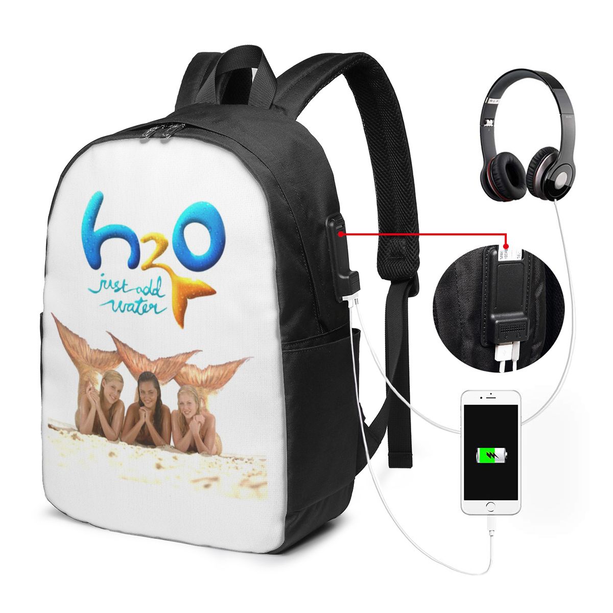 حقيبة ظهر كرتونية أنيمي H2O Ju - مراجعة Travel Bags وسعره